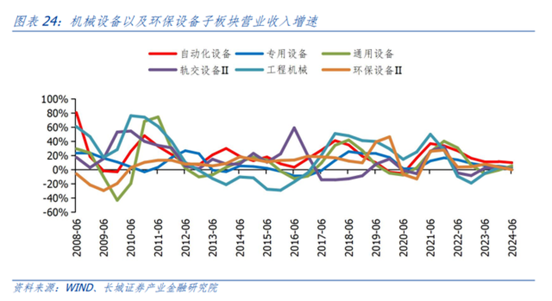 汇翔达电子